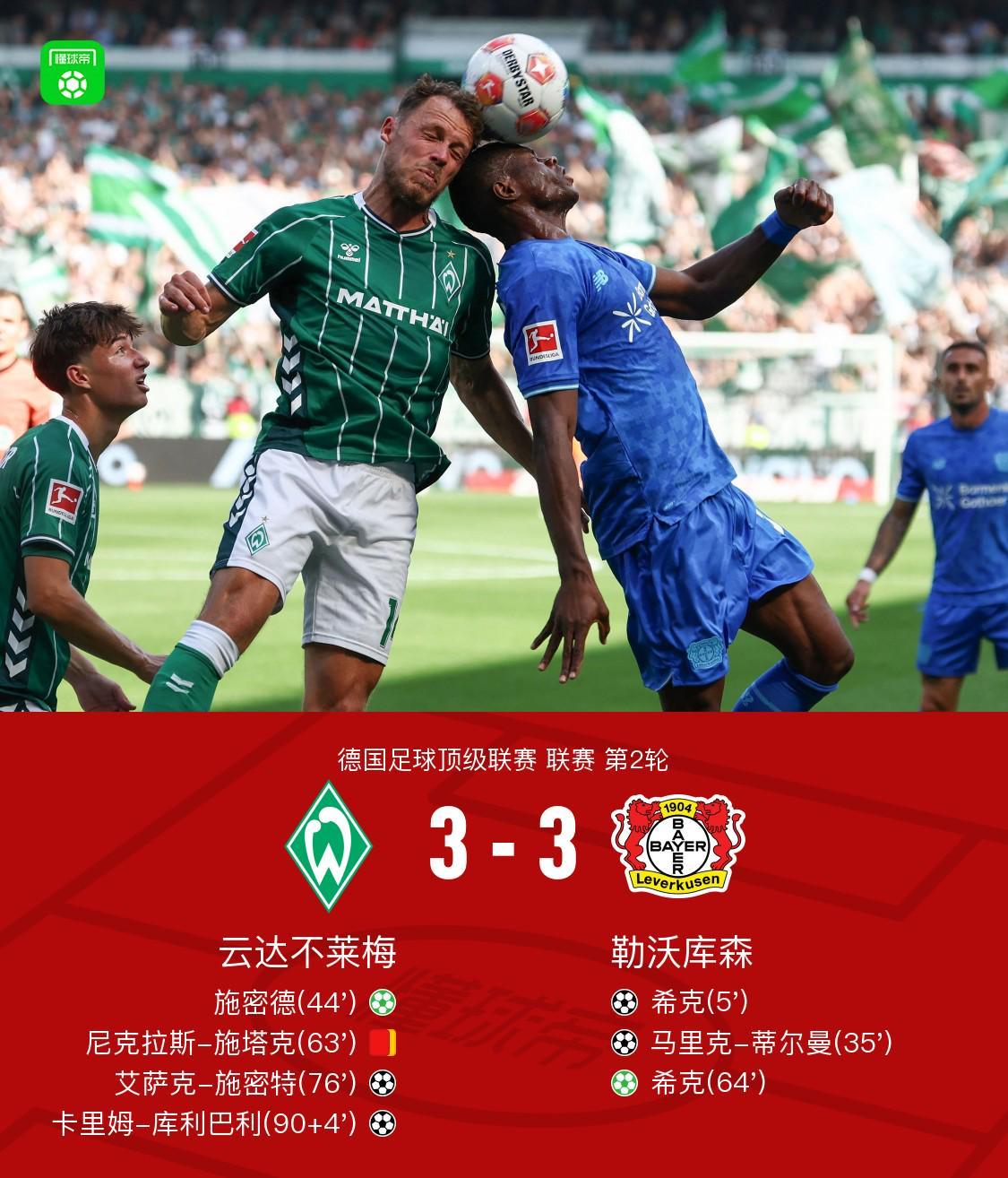十人不莱梅3-3绝平勒沃库森,希克双响,卡里姆-库利巴利救主